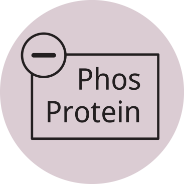Намалено съдържание на протеини и фосфор
